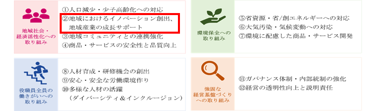 サステナ.png